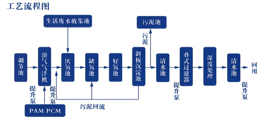 1550633658373566.png 44ae7bbd7e31d315e7d6ff7596c32bf.png